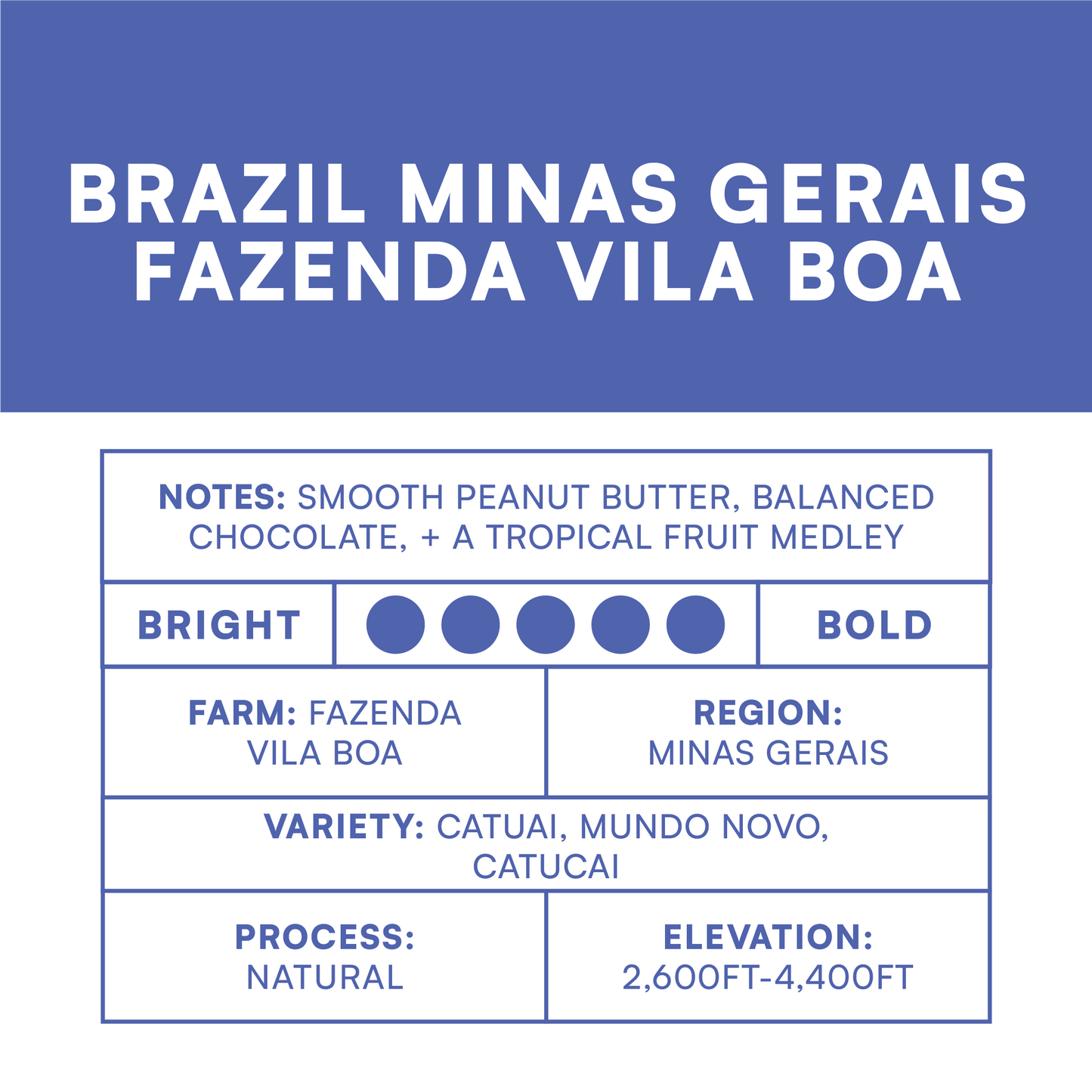 Brazil Minas Gerais Fazenda Vila Boa