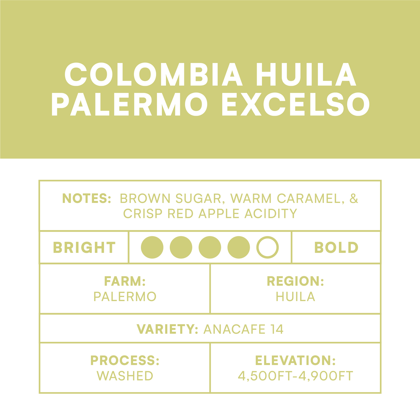 Colombia Excelso Palermo Huila