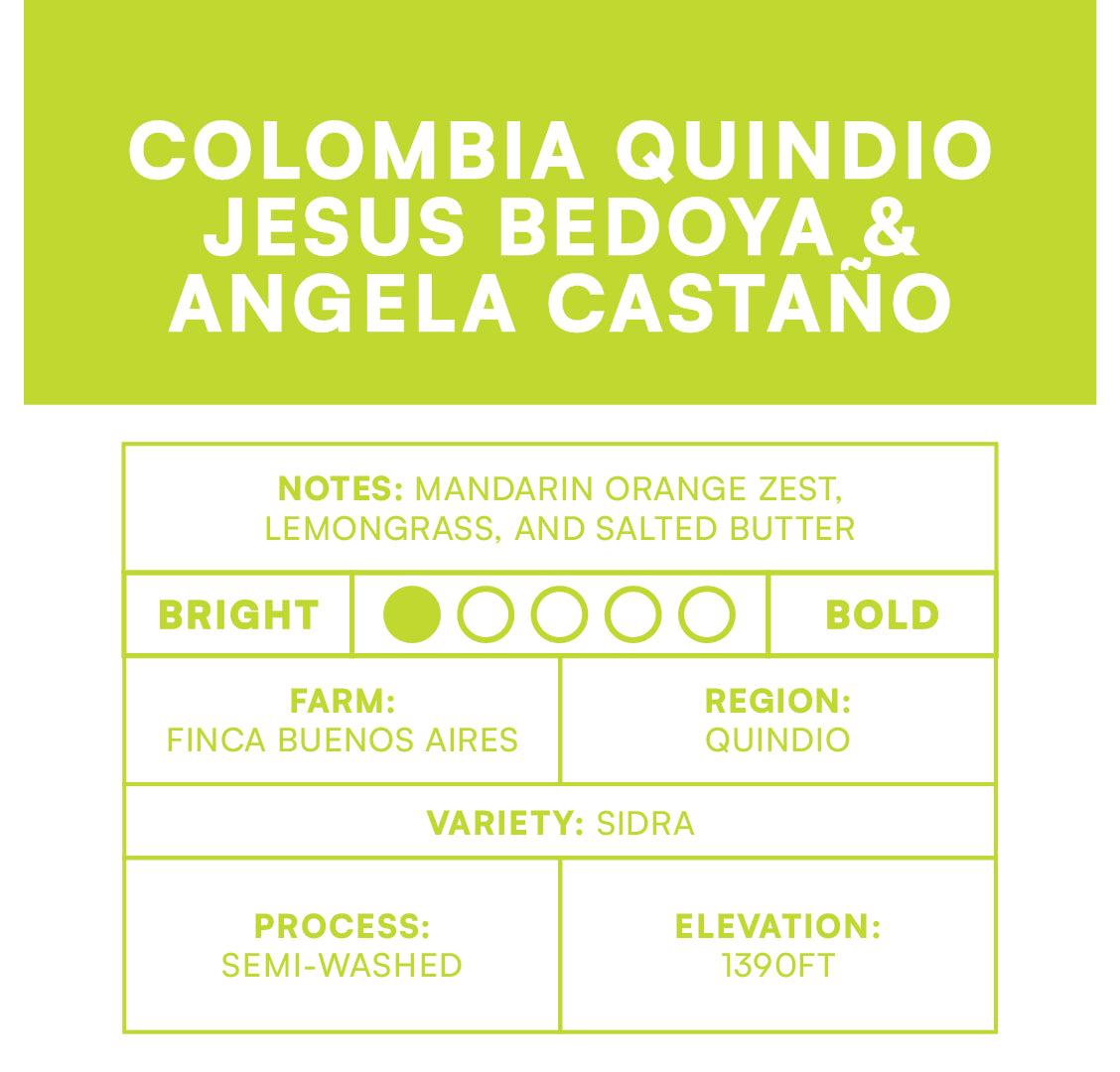 Colombia Quindio Jesus Bedoya & Angela Castaño