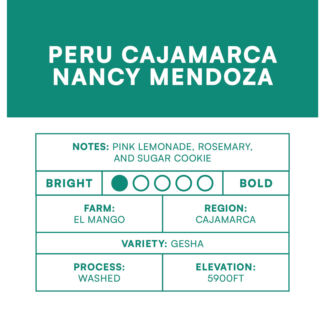 Peru Cajamarca Nancy Mendoza