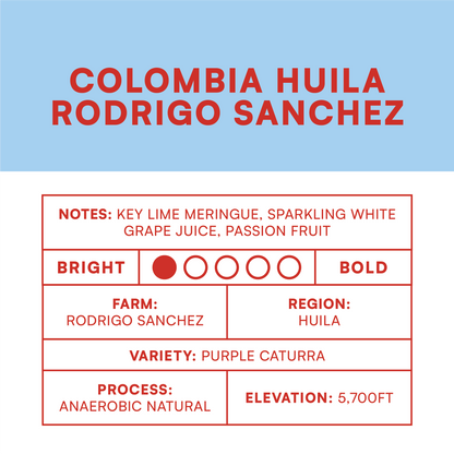 Colombia Huila Rodrigo Sanchez
