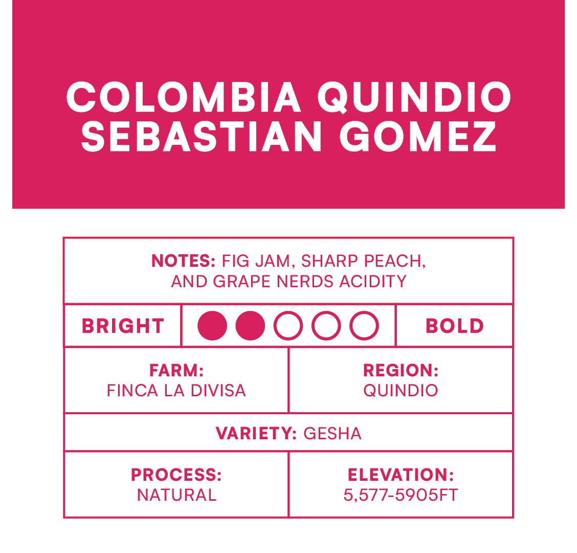 Colombia Quindio Sebastian Gomez