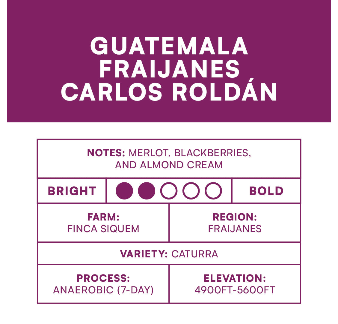 Guatemala Fraijanes Carlos Roldán