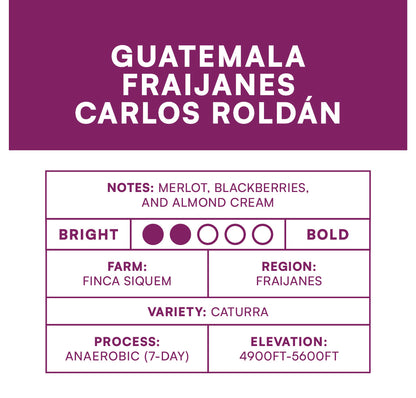 Guatemala Fraijanes Carlos Roldán
