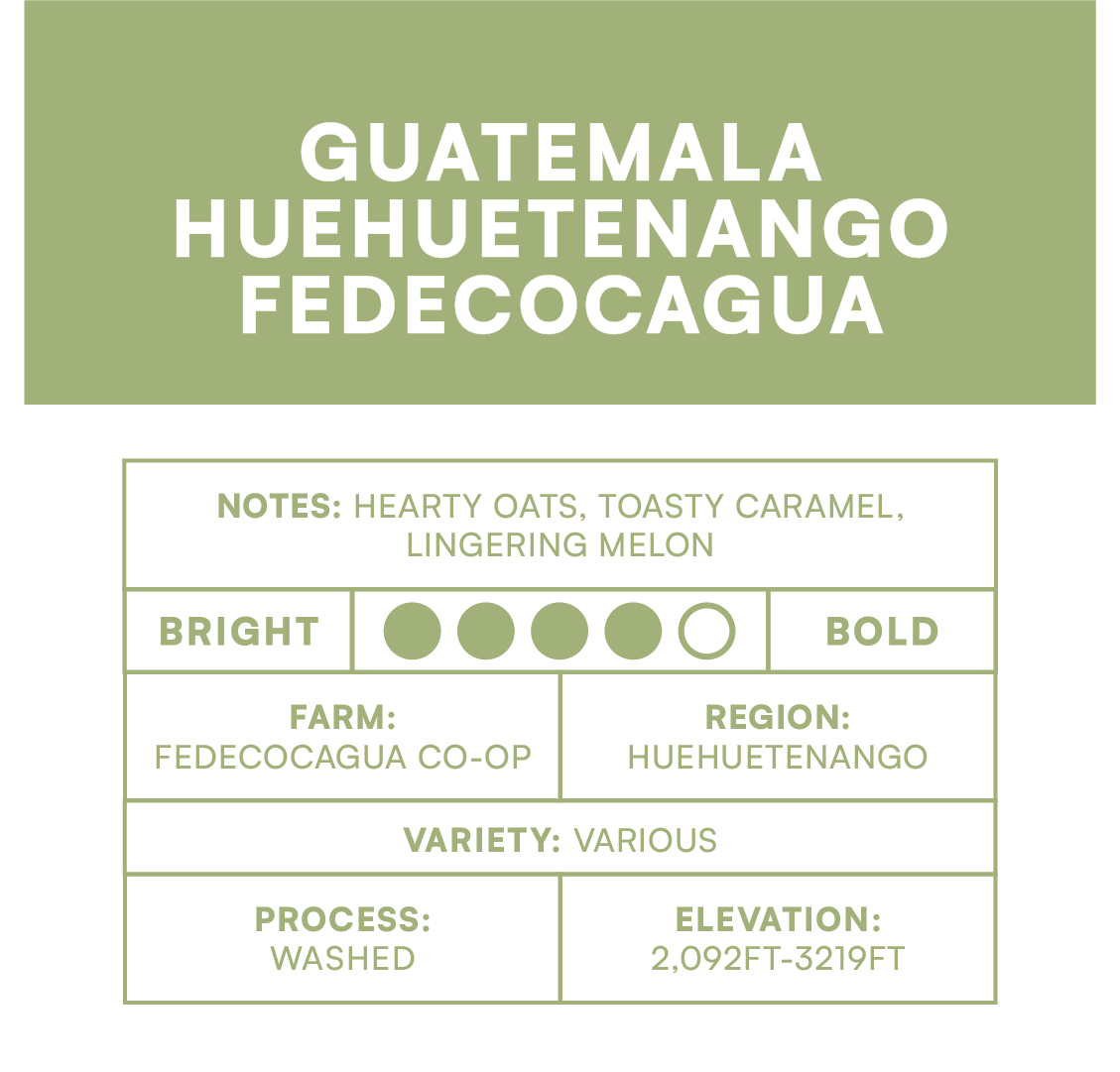 Guatemala Huehuetenango Fedecocagua