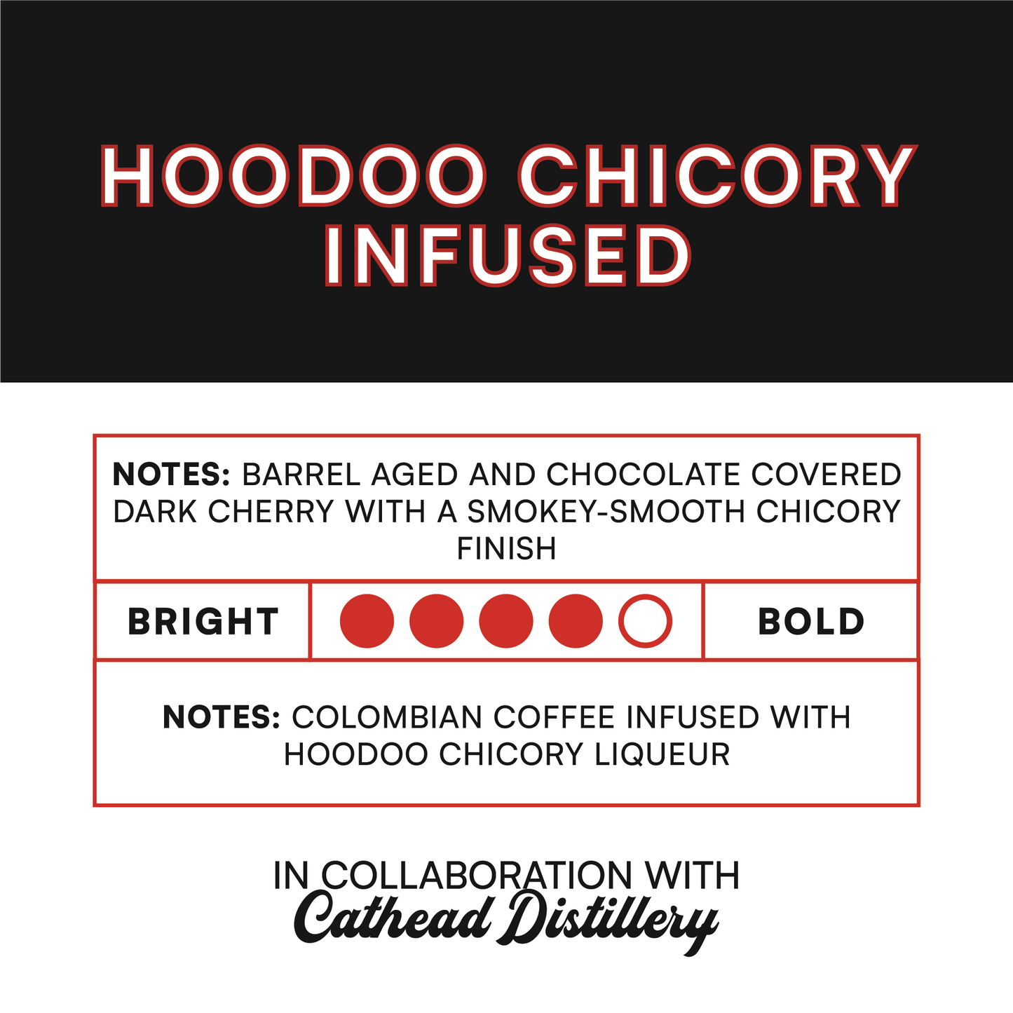 Hoodoo Chicory Infused