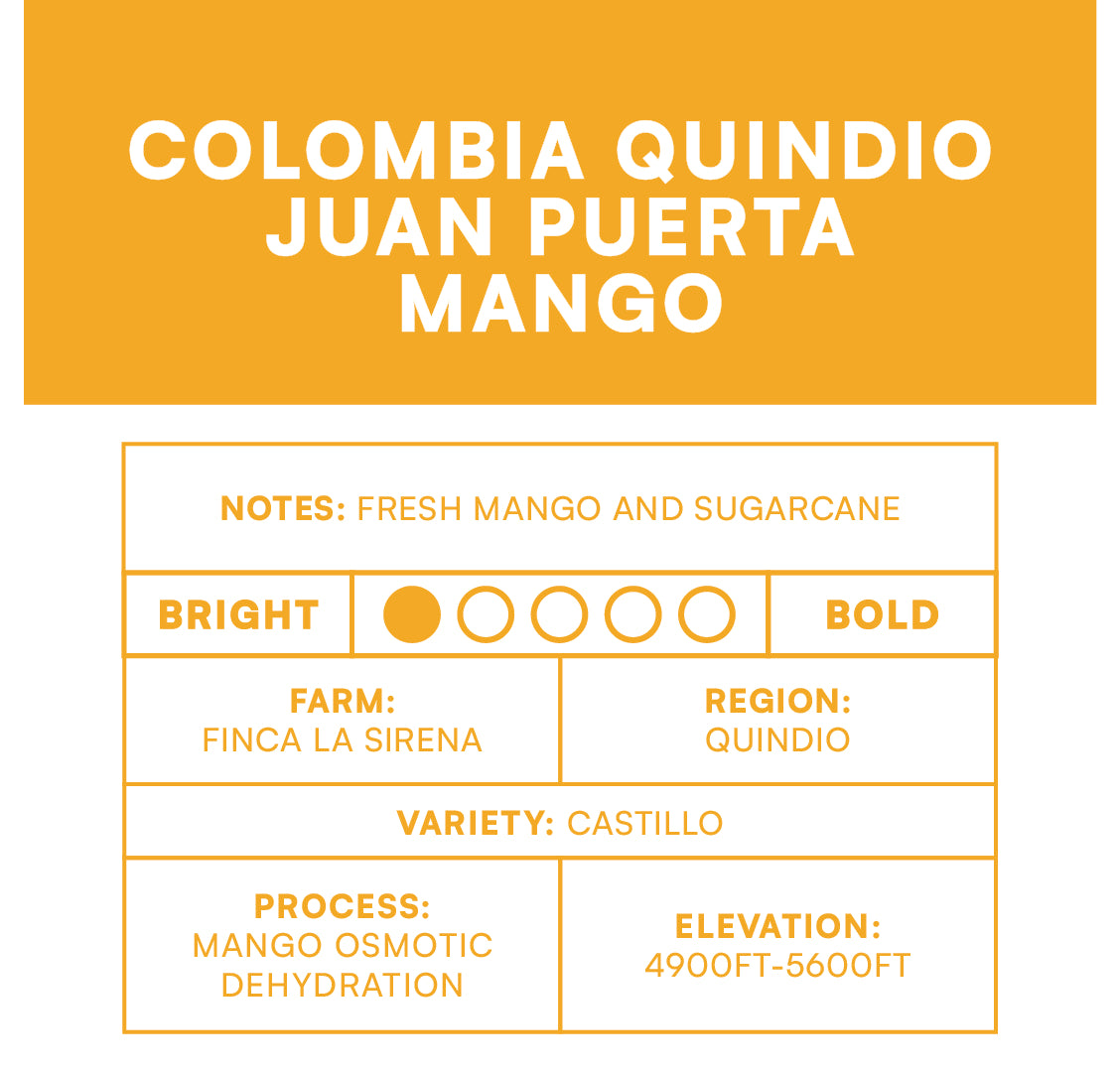 Colombia Quindio Juan Puerta