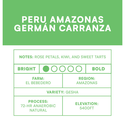 Peru Amazonas Germán Carranza