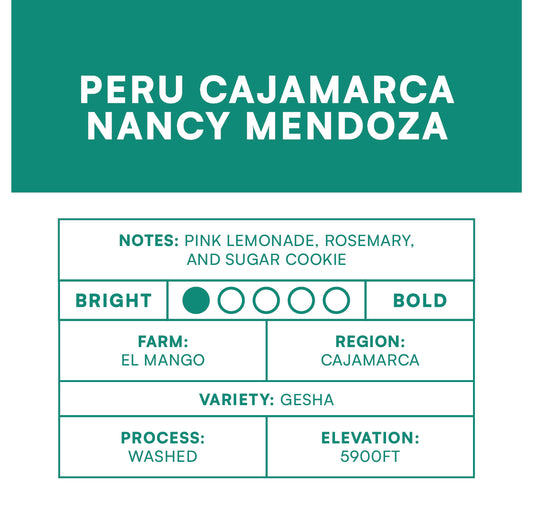 Peru Cajamarca Nancy Mendoza